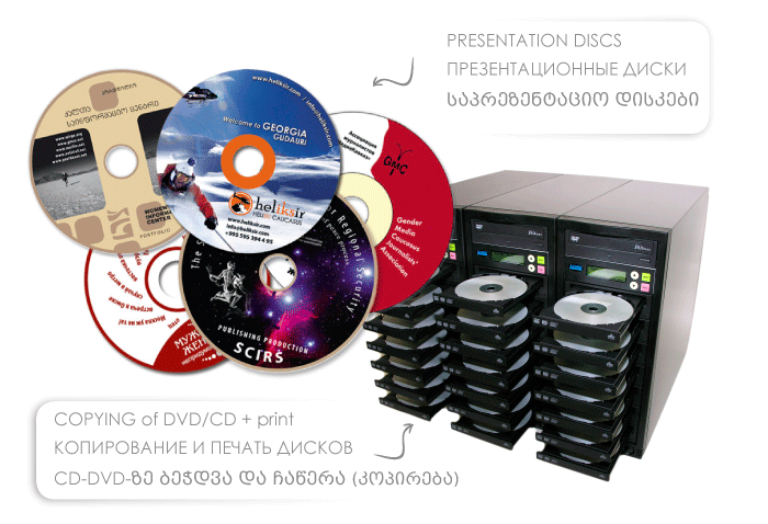 Copying of DVD/CD + print